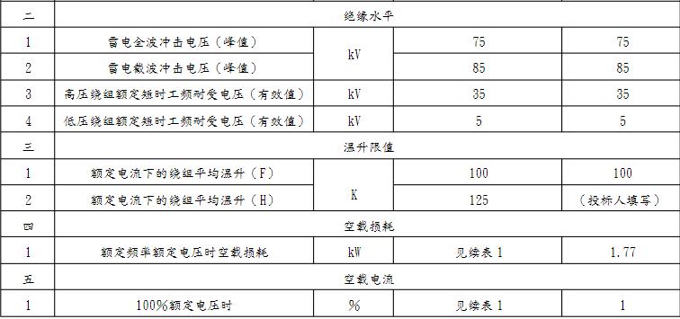 矿用变压器技术特性表